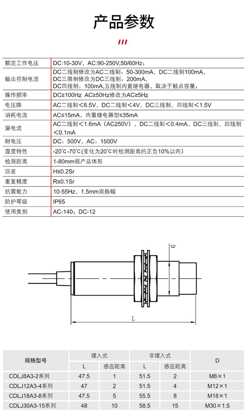 德力西接近開關(guān)CDJ10-I1A12(直徑12毫米)LJ12 德力西電感式傳感器 圓柱螺紋型 輸出形式NPN/PNP可選 感應(yīng)距離2mm埋入式 4mm非埋入式